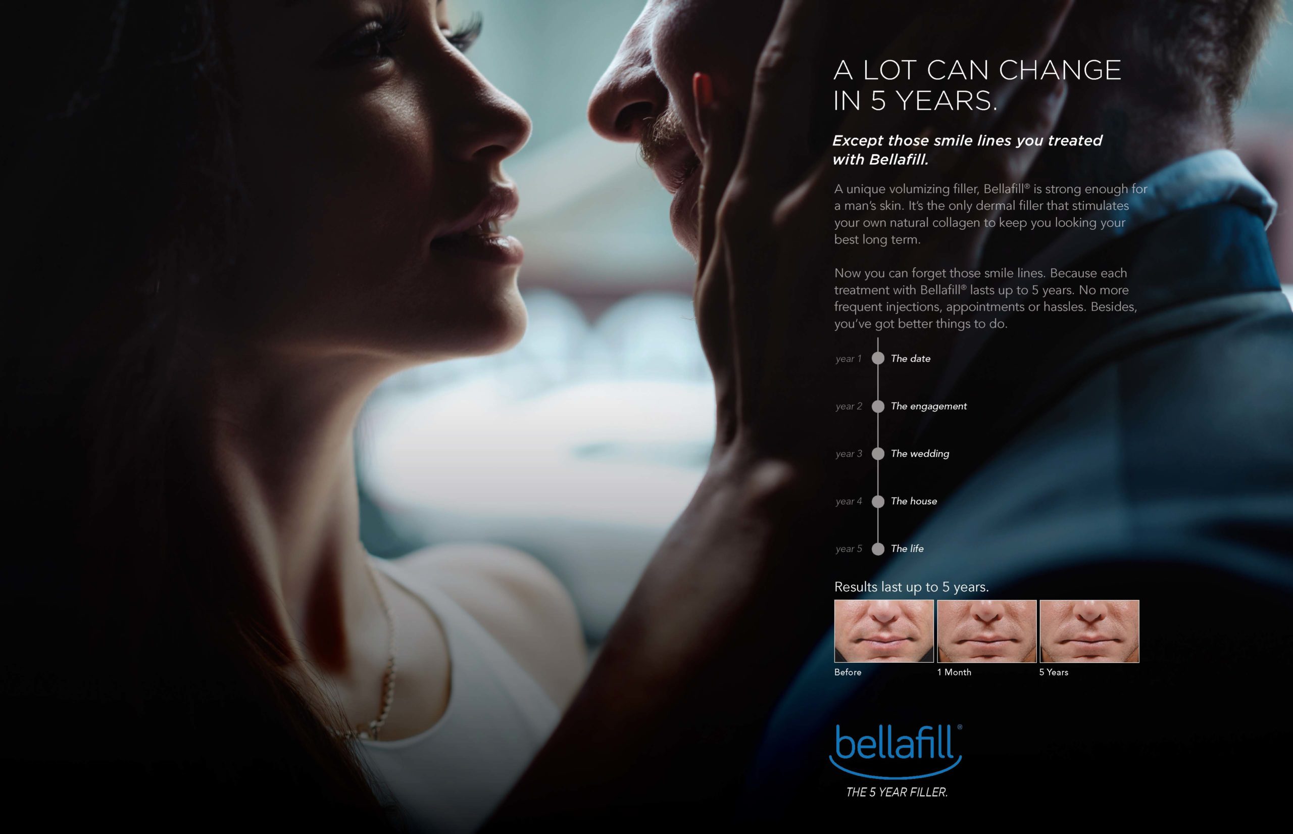 Bellafill Men Concepts Brochure