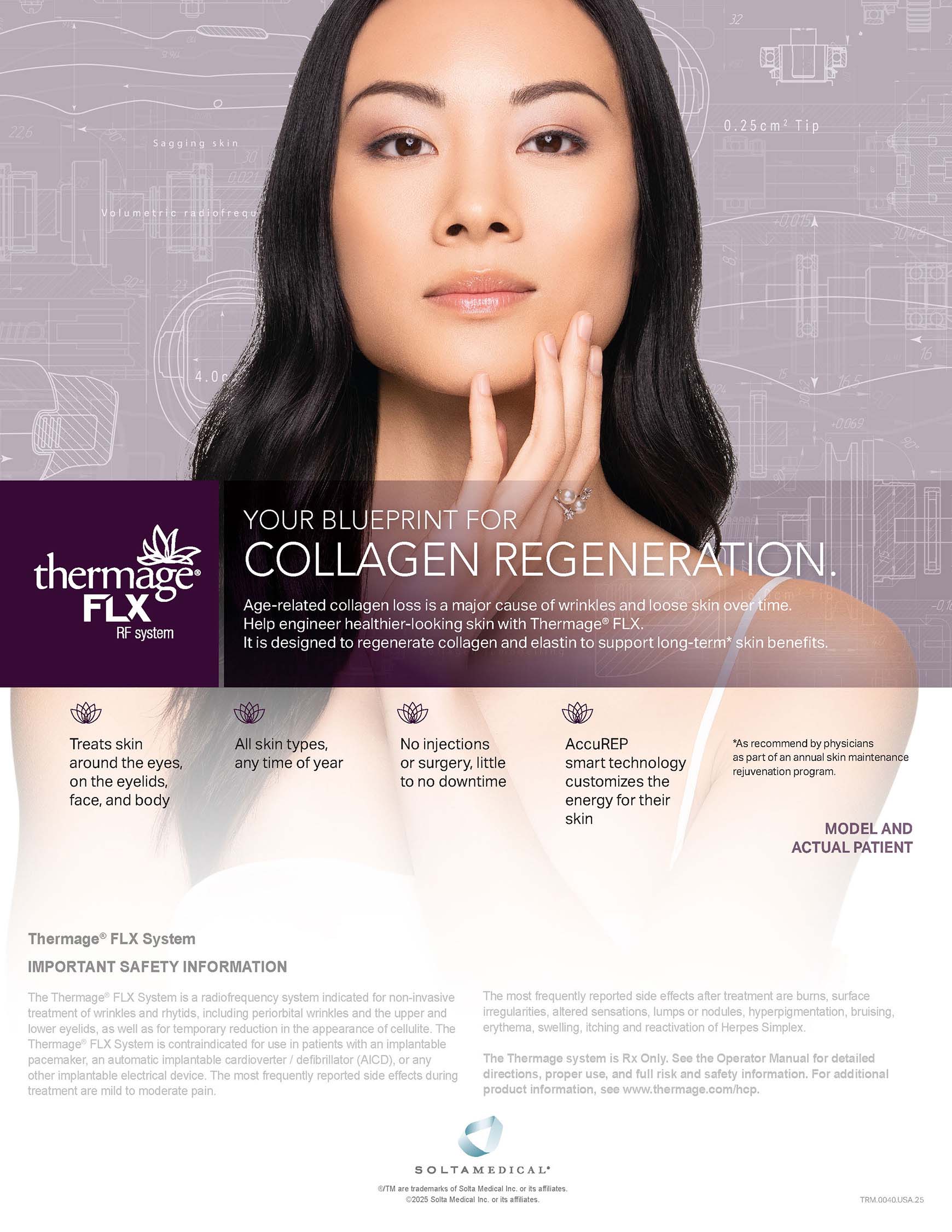 Thermage Collagen HCP Campaign